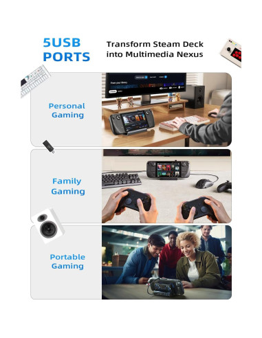 LISEN Estación de Acoplamiento 10-en-1 para Steam Deck OLED