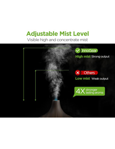 Difusor de Aromaterapia InnoGear 400ml con 10 Aceites Esenciales
