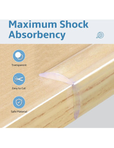 Protector de Esquinas y Bordes POIKSHARK 2M Transparente 2