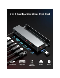 Dock 7-en-1 IAVKYU para Steam Deck y ROG Ally 4K 60Hz 2