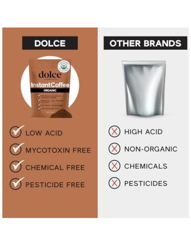 Café Instantáneo Orgánico Dolce Superfoods 396g - Sabor Intenso