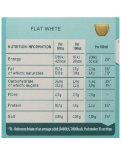 Cápsulas de café NESCAFÉ Dolce Gusto Flat White - 48 Porciones 2