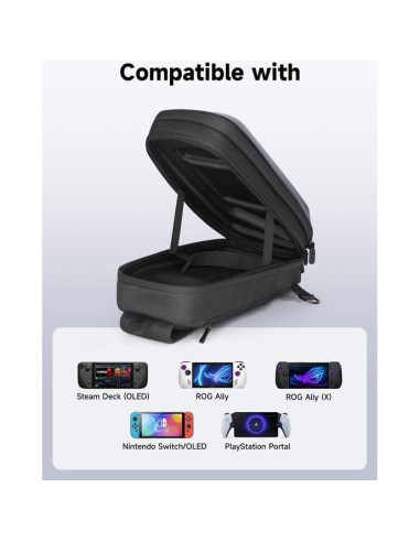 Bolsa Cruzada JSAUX BG0105 para Steam Deck y ROG Ally