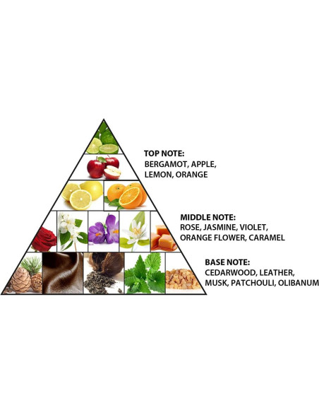 Aceite de Perfume Concentrado Al Haramain Desierto 17ml Unisex