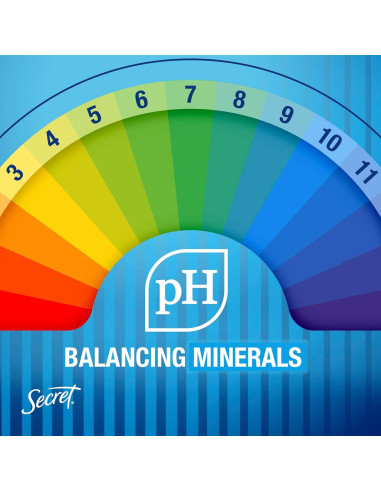 Desodorante Antitranspirante Secret Outlast Mujeres 73.93 g Sin Fragancia