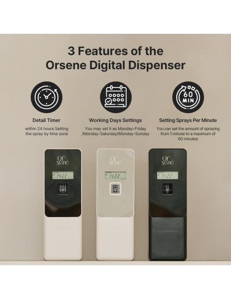 Dispensador Automático de Fragancia Orsene Gris - Programable