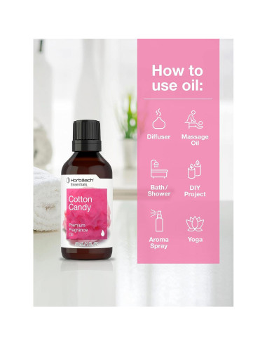 Aceite de Fragancia Algodón de Azúcar Horbach 30ml Premium