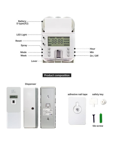 Dispensador Automático de Fragancia Orsene Gris - Programable