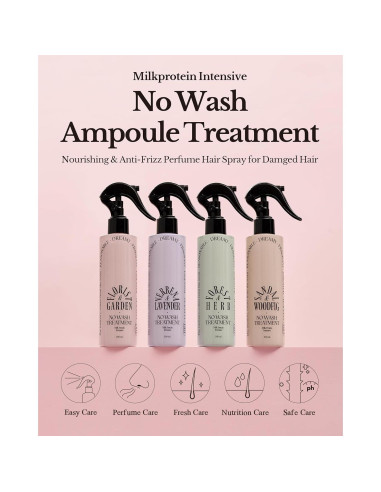 Spray Nutritivo para Cabello ODID 200 ml - Anti Frizz y Desenredante