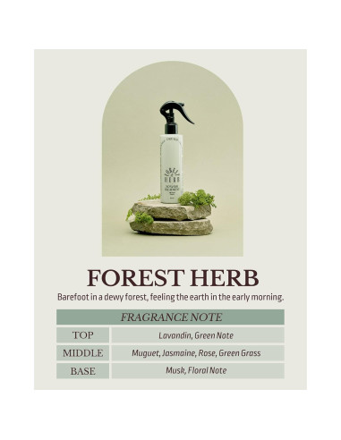 Spray Nutritivo para Cabello ODID 200 ml - Anti Frizz y Desenredante