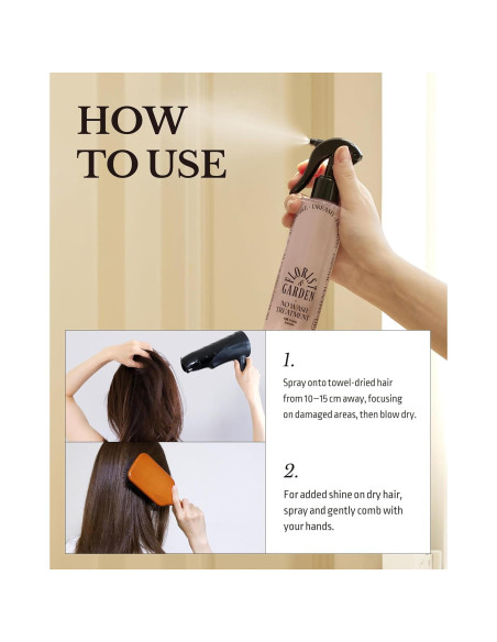 Spray Nutritivo para Cabello ODID 200 ml - Anti Frizz y Desenredante