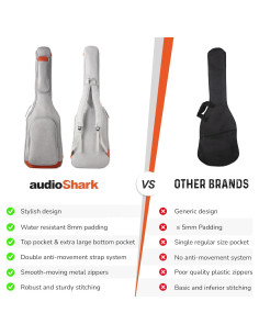 Funda para guitarra bajo audioShark AS42069G acolchada 8 mm 2