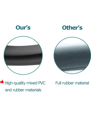 Bisel de borde de goma Tintvent 5 pies negro PVC