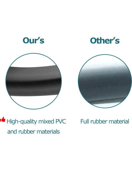 Bisel de borde de goma Tintvent 5 pies negro PVC