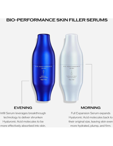 Conjunto Cuidado Piel Shiseido Bio-Performance 30mL x2