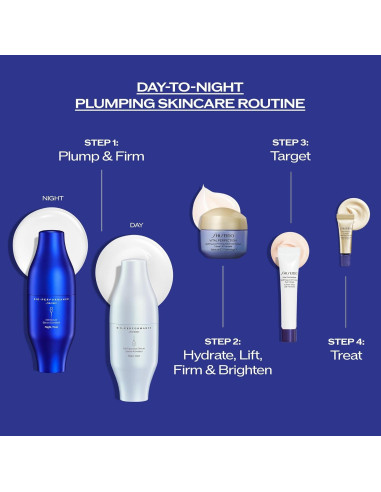 Conjunto Cuidado Piel Shiseido Bio-Performance 30mL x2