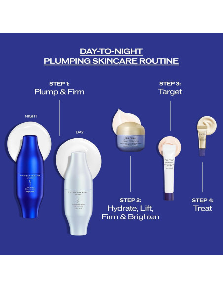 Conjunto Cuidado Piel Shiseido Bio-Performance 30mL x2