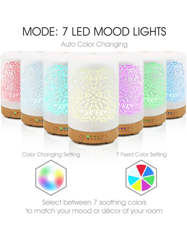 Difusor de Aceite Esencial Earnest Living 100 ml Cerámica