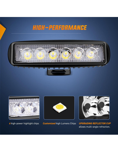 Luces de Niebla LED Nilight 18W 2PCS Impermeables 15019S-B