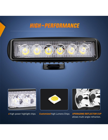 Luces de Niebla LED Nilight 18W 2PCS Impermeables 15019S-B