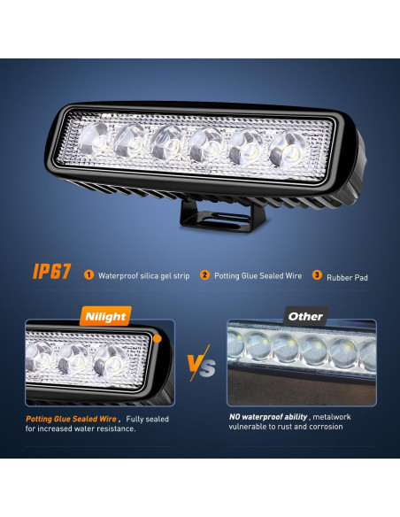 Luces de Niebla LED Nilight 18W 2PCS Impermeables 15019S-B