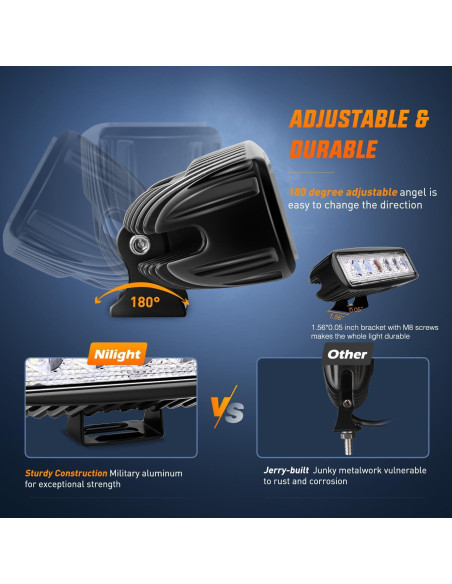 Luces de Niebla LED Nilight 18W 2PCS Impermeables 15019S-B