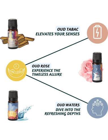 Set de 3 Aceites Esenciales Folkulture 10ml Oud Rosa y Tabaco