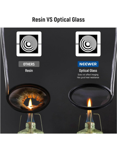 Filtro de Lente NEEWER UV/CPL/ND4 67mm con Estuche Duro