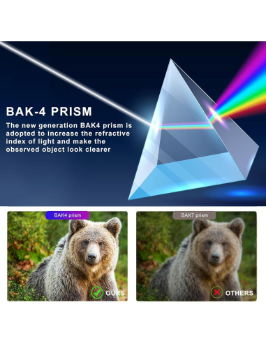 Lente Telefoto 36X MoYinG para iPhone y Android - HD