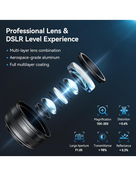 Lente Macro APEXEL 10-20X para iPhone y Android con Luz