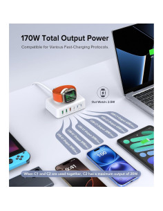 Estación de Carga USB C 170W BOVICAS 6 Puertos Rápida 2