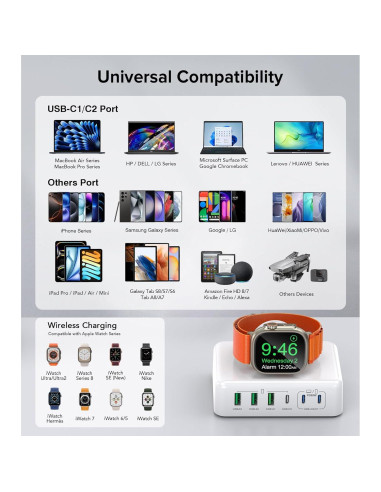Estación de Carga USB C 170W BOVICAS 6 Puertos Rápida