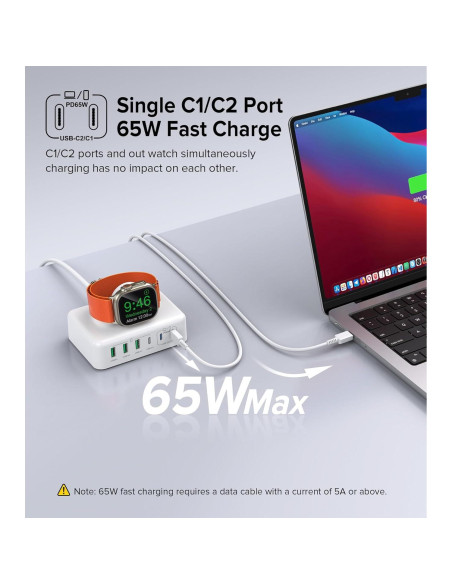 Estación de Carga USB C 170W BOVICAS 6 Puertos Rápida