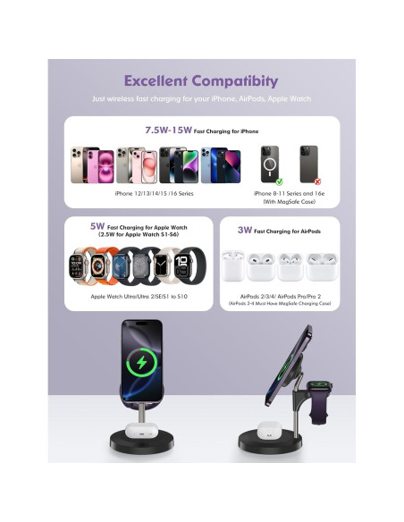 Estación de Carga Inalámbrica 3 en 1 Aeinidi para Apple