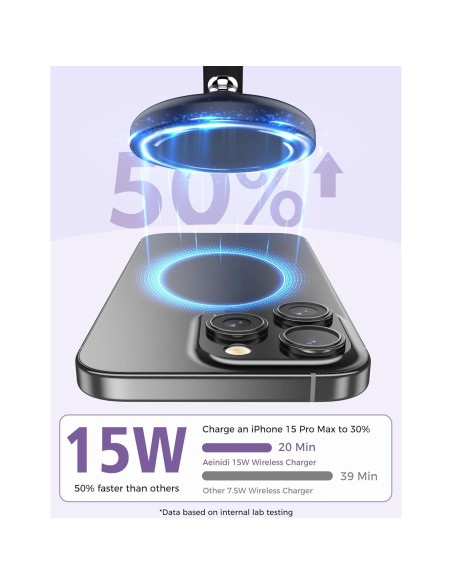 Estación de Carga Inalámbrica 3 en 1 Aeinidi para Apple