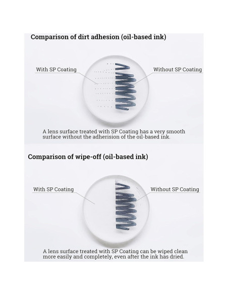 Lente Pentax HD FA 43mm F1.9 Limitada Plateada - Gran Apertura Lente Pentax HD FA 43mm F1.9 Limitada Plateada - Gran Apertura