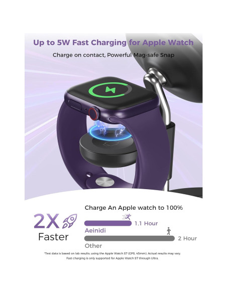 Estación de Carga Inalámbrica 3 en 1 Aeinidi para Apple