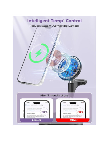 Estación de Carga Inalámbrica 3 en 1 Aeinidi para Apple