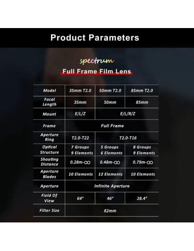 Lente de Cine 7artisans 50mm T2.0 para Cámara Sony E