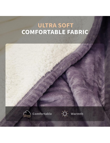 Manta Calentada JET'S HOME 127x152 cm - Eléctrica Lavable