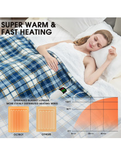 Manta Eléctrica OCTROT 50x60 cm 10 Niveles Calor Azul 2