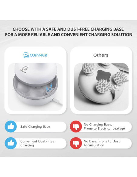 Masajeador Eléctrico COMFIER CF-4902-DE Inalámbrico 84 Nodos