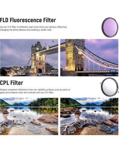 Kit de Lentes y Filtros NEEWER 52mm Gran Angular y Telefoto