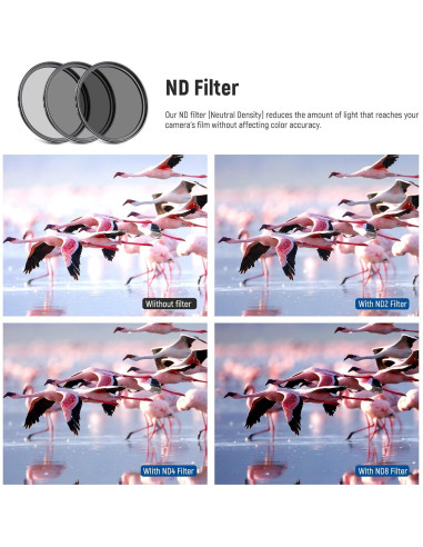 Kit de Lentes y Filtros NEEWER 52mm Gran Angular y Telefoto