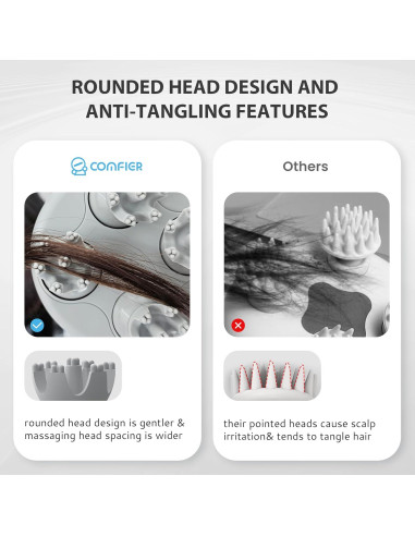 Masajeador Eléctrico COMFIER CF-4902-DE Inalámbrico 84 Nodos