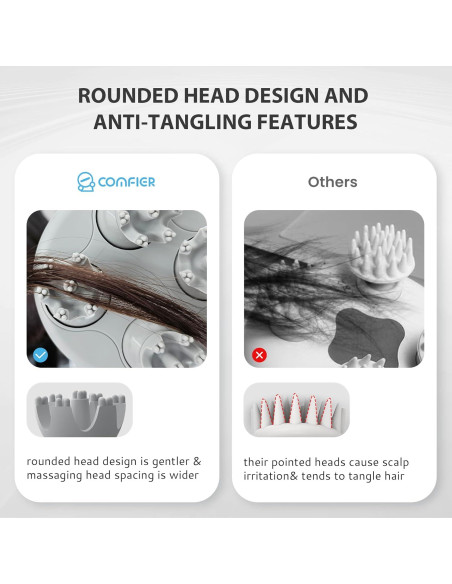 Masajeador Eléctrico COMFIER CF-4902-DE Inalámbrico 84 Nodos