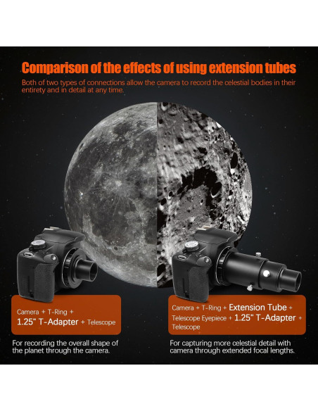 Adaptador de Cámara Astromania 31.7 mm para Telescopio