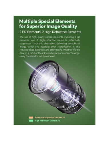 Lente Macro 60mm F2.8 2X 7ARTISANS para Cámaras Sony