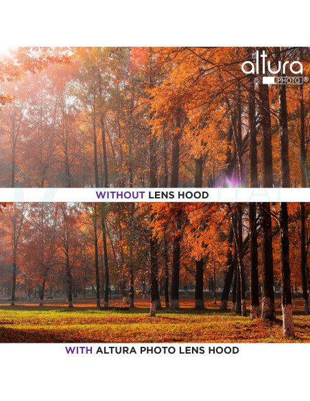 Parasol de Lente Altura Photo 58mm para Canon y Nikon