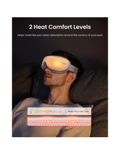 Masajeador de Ojos RENPHO Eyeris 1 con Calor y Compresión 2